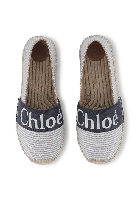 Espadrillas con stampa CHLOE' KIDS | C20511V21